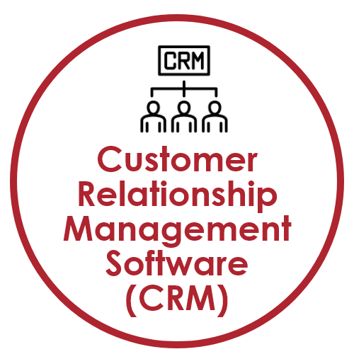 Customer Relation Management System