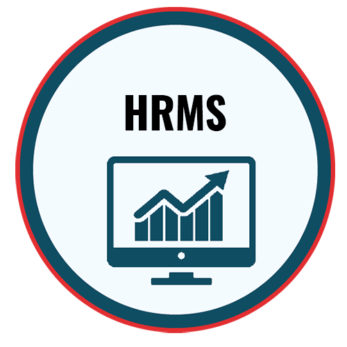 Human Resource Management System