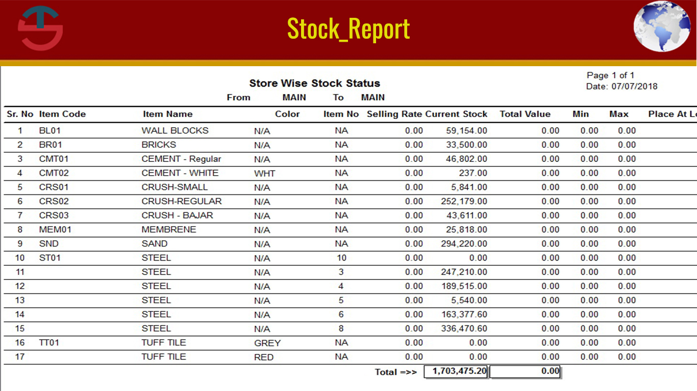 Stock Report