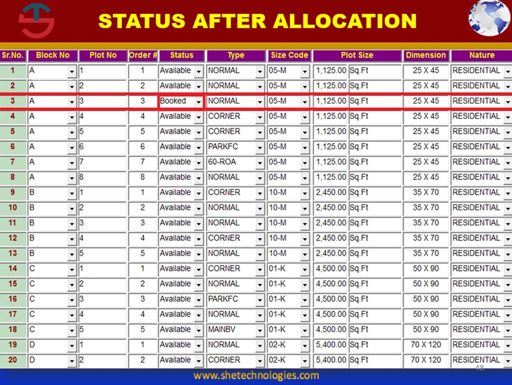 Allocation_2