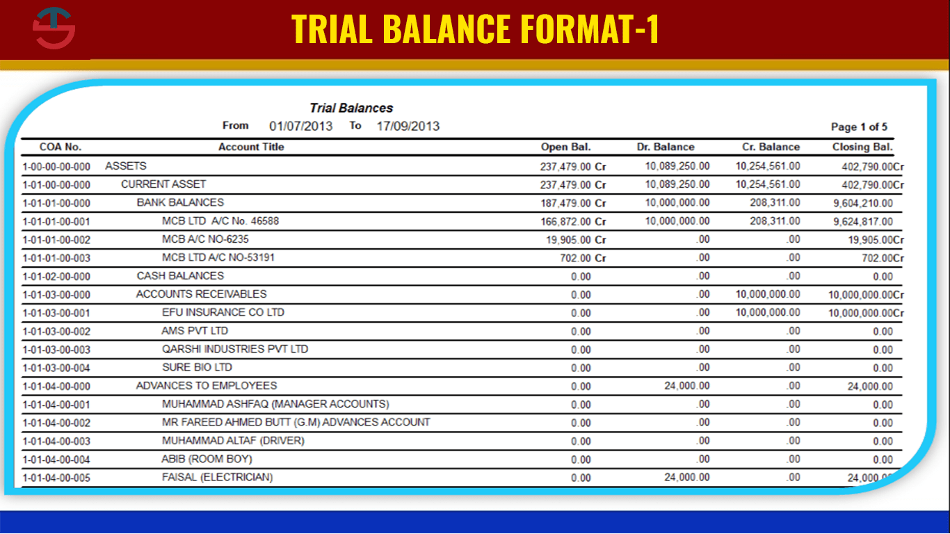 Financial Reports