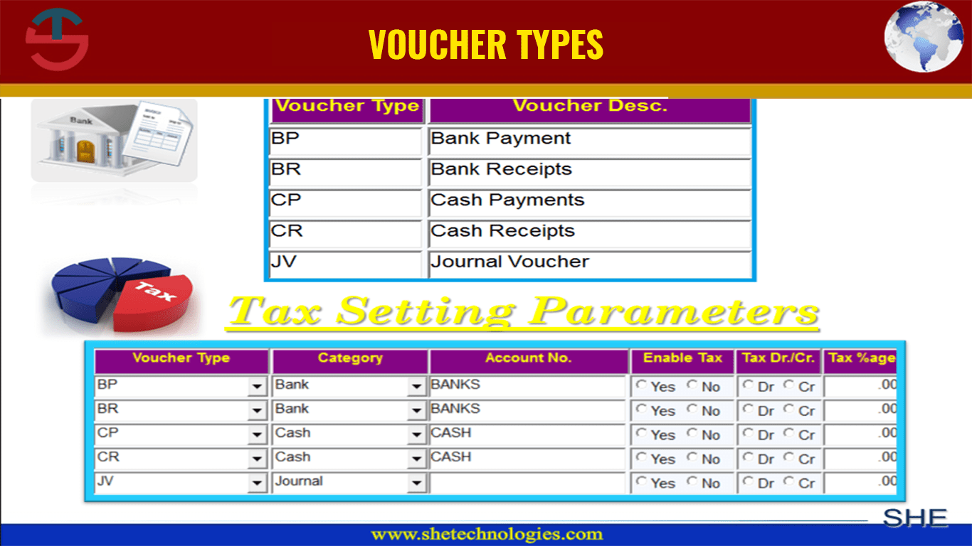 Voucher Type