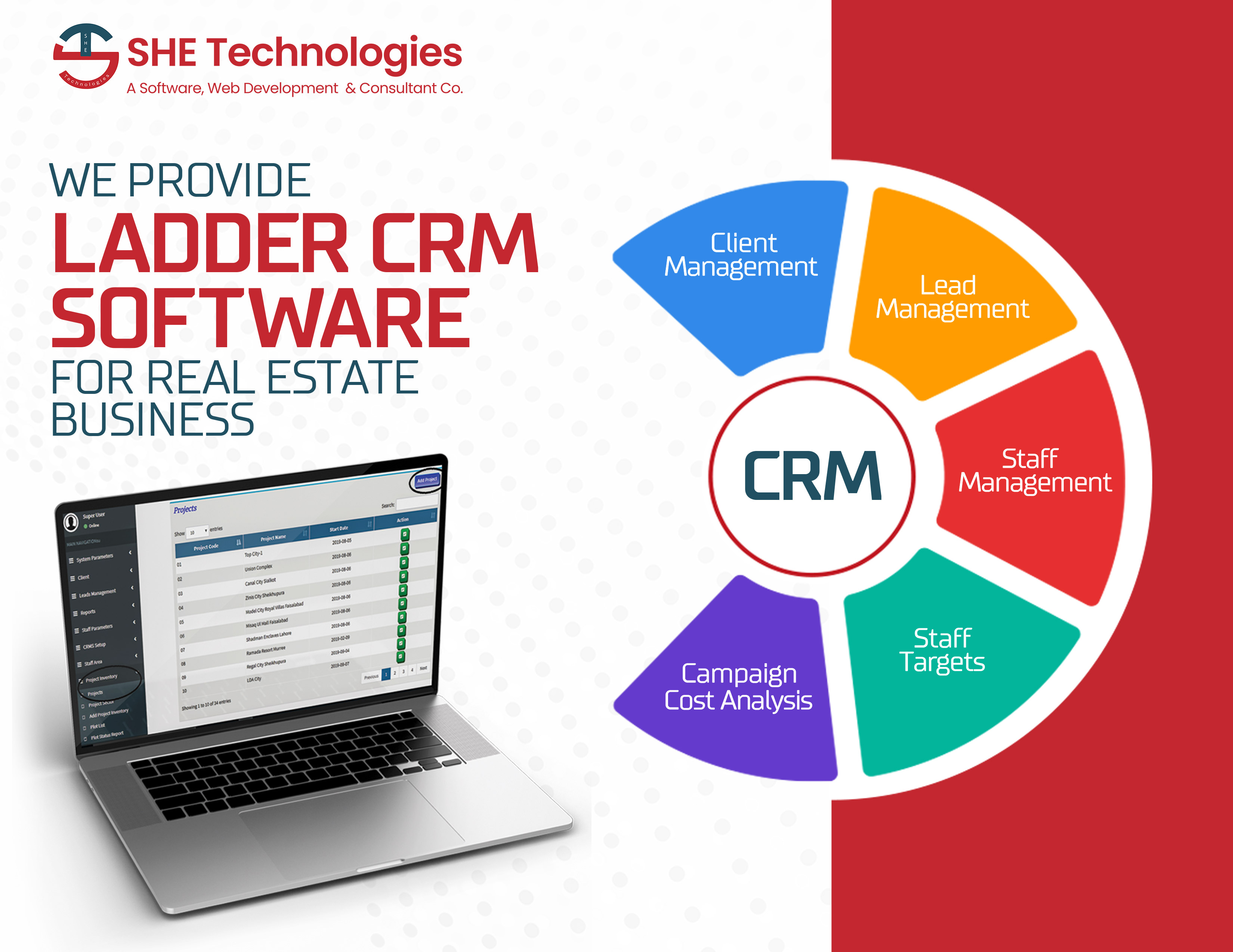 Customer Relation Management Software