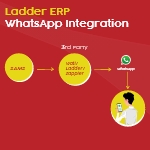 WhatsApp Integraion
