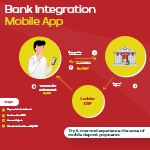 Bank Integraion