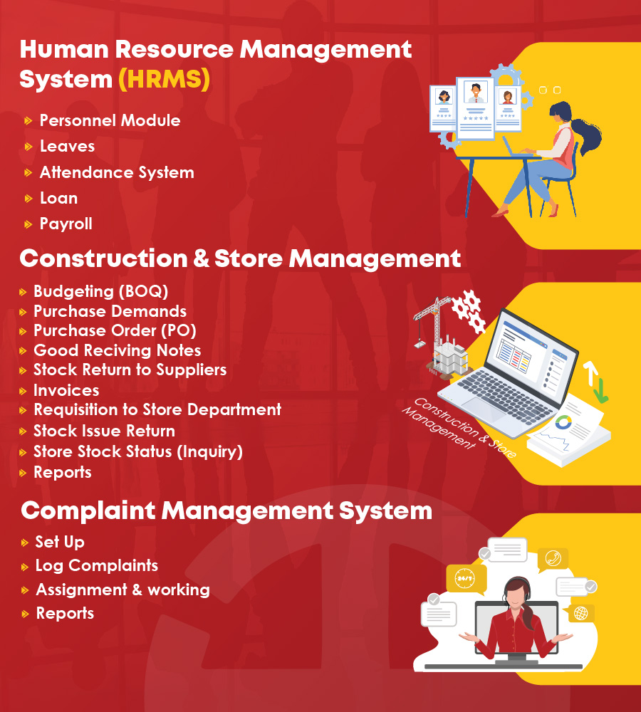 Real Estate Management Software