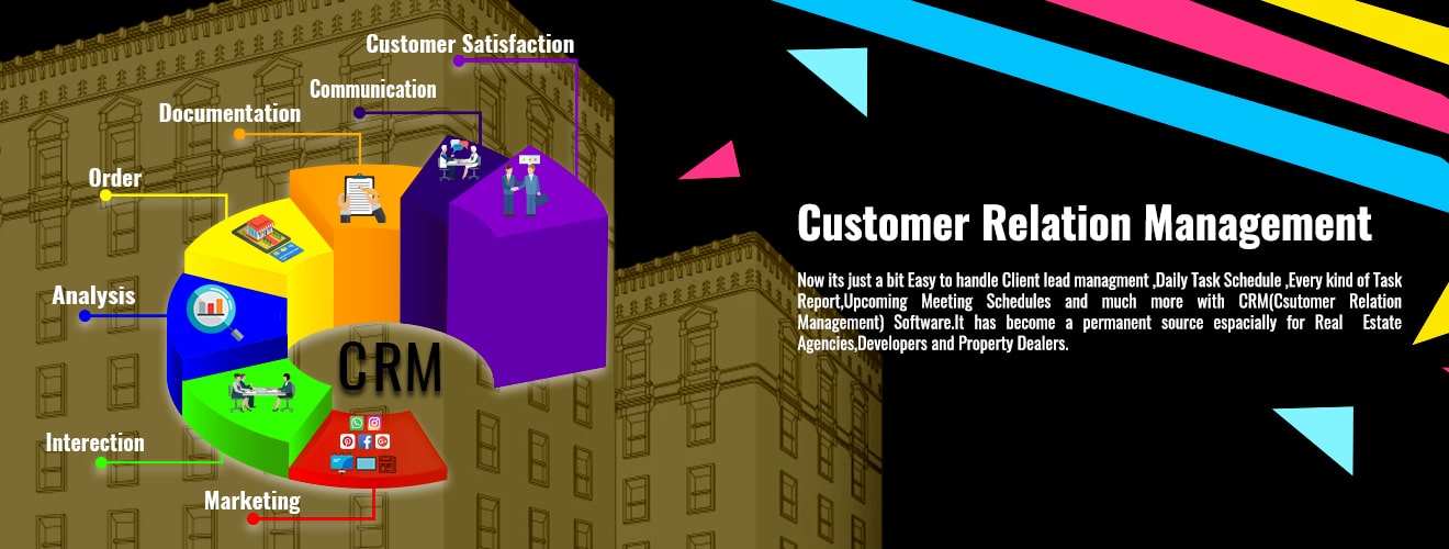 Customer Relation Management
